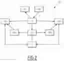 Fig. 03 - Device for piloting an aircraft and associated method