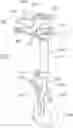 Fig. 01 - Landing gear control system for air mobility vehicle and control method