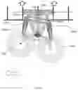 Fig. 06 - Aircraft landing gear assembly