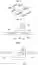 Fig. 02 - Air mobility
