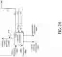 Fig. 27 - Lightweight, high-efficiency, energy-dense, hybrid power system for reliable electric flight