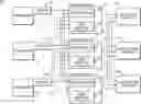 Fig. 01 - Systems and methods for power management and control of multiple power sources
