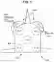 Fig. 11 - Methods and system for horizontal launch of aerospace vehicle