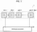 Fig. 02 - FORMATION FLIGHT CONTROL DEVICE, OBSERVATION SATELLITE, GROUND STATION, FORMATION FLIGHT SYSTEM, SAND OBSERVATION SYSTEM, FORMATION FLIGHT CONTROL METHOD, AND PROGRAM