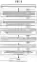 Fig. 07 - FORMATION FLIGHT CONTROL DEVICE, OBSERVATION SATELLITE, GROUND STATION, FORMATION FLIGHT SYSTEM, SAND OBSERVATION SYSTEM, FORMATION FLIGHT CONTROL METHOD, AND PROGRAM