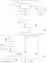 Fig. 02 - PROCESSES FOR THE PRODUCTION OF SALINE SOLUTION BAGS