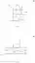 Fig. 07 - Food receptacle