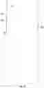 Fig. 28 - Tamper Evident Bag Seal