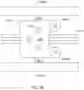 Fig. 49 - Cloud computer system for controlling clusters of remote devices