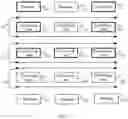 Fig. 09 - CONTROL SYSTEM FOR CONVEYING LINE, CONVEYING LINE AND CONTROL METHOD