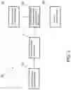 Fig. 03 - Method for manufacturing a cover layer of a fleece material for an innerspring unit and innerspring unit
