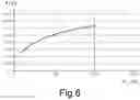 Fig. 04 - Mems device having a rugged package and fabrication process thereof