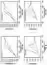 Fig. 09 - Zinc oxide graphene composite