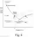Fig. 05 - Methods for Producing Seed for Growth of Hollow Spheres