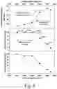 Fig. 09 - Methods for Producing Seed for Growth of Hollow Spheres