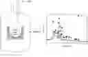 Fig. 01 - Method for preparing lithium carbonate from lithium sulfate