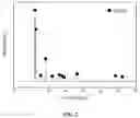 Fig. 03 - Method for preparing lithium carbonate from lithium sulfate