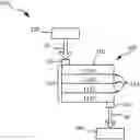 Fig. 01 - Condensation catalyst systems and methods