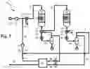 Fig. 02 - Process and plant for producing methanol from substoichiometric synthesis gas