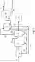 Fig. 02 - Aldehyde removal process for methanol carbonylation