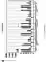 Fig. 08 - Using adiponectin receptor agonists to treat inflammation and bone diseases in diabetes