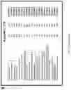 Fig. 13 - Using adiponectin receptor agonists to treat inflammation and bone diseases in diabetes