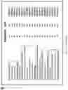 Fig. 14 - Using adiponectin receptor agonists to treat inflammation and bone diseases in diabetes