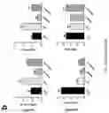 Fig. 49 - Using adiponectin receptor agonists to treat inflammation and bone diseases in diabetes