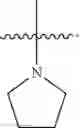 Fig. 59 - PROLYL HYDROXYLASE INHIBITORS