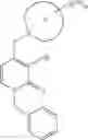 Fig. 88 - PROLYL HYDROXYLASE INHIBITORS