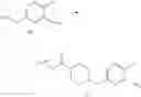 Fig. 27 - Compounds, compositions and methods