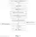 Fig. 02 - COMPOUND FORM HAVING ENHANCED BIOAVAILABILITY AND FORMULATIONS THEREOF