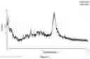 Fig. 15 - Crystalline berberine ascorbate salt, methods of preparation and applications thereof