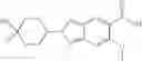 Fig. 167 - Substituted indazoles as IRAK4 inhibitors