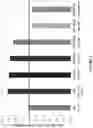 Fig. 02 - Depsipeptides and uses thereof