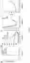 Fig. 03 - AMANTADINE BINDING PROTEIN