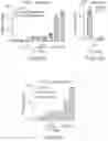 Fig. 09 - COMPOSITIONS AND METHODS FOR IMMUNOTHERAPY PROFILING