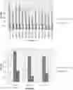 Fig. 01 - CD20 BINDING SINGLE DOMAIN ANTIBODIES