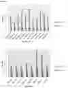 Fig. 06 - CD20 BINDING SINGLE DOMAIN ANTIBODIES