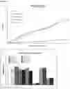 Fig. 28 - CD20 BINDING SINGLE DOMAIN ANTIBODIES