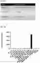 Fig. 08 - Methods and composition for a binding molecule targeting cancer cells expressing SSX2 peptide 41-49 in HLA-A*0201 context