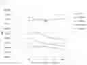 Fig. 02 - Resin composition and use thereof