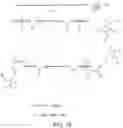 Fig. 09 - POLYURETHANE SYNTHESIS