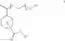 Fig. 07 - Cyclohexane dicarboxylate mixed ester compositions useful as plasticizers