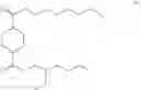 Fig. 71 - Cyclohexane dicarboxylate mixed ester compositions useful as plasticizers