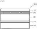 Fig. 02 - Cosmetic sheet and cosmetic material using same, and resin composition for surface protection layer