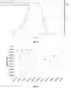 Fig. 03 - Polypropylene compositions
