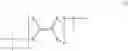 Fig. 07 - Ground tire rubber density modification using elastomeric polymers