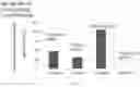 Fig. 02 - COATING FOR IMPROVED FLAMMABILITY PERFORMANCE IN ELECTRICAL COMPONENTS
