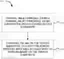 Fig. 01 - INK COMPOSITION INCLUDING A MODIFIED FATTY ALCOHOL POLYGLYCOL ETHER SURFACTANT